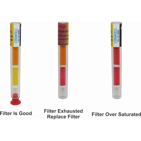 Filter Change Indicator-Low Flow Fillters For Halogens Gases And Vapors